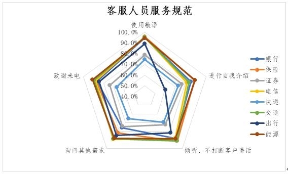 韵达客服热线24小时人工服务_淘宝客服热线 如何转到人工服务_英雄联盟 客服热线人工服务