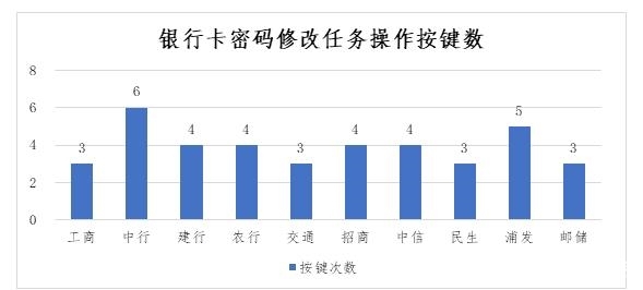 韵达客服热线24小时人工服务_淘宝客服热线 如何转到人工服务_英雄联盟 客服热线人工服务