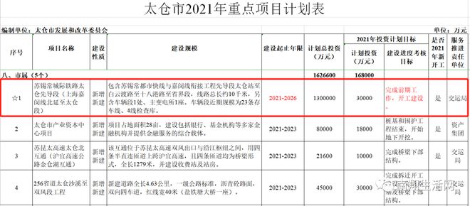 嘉闵线地铁_上海地铁嘉闵线规划图_嘉闵线地铁线路图