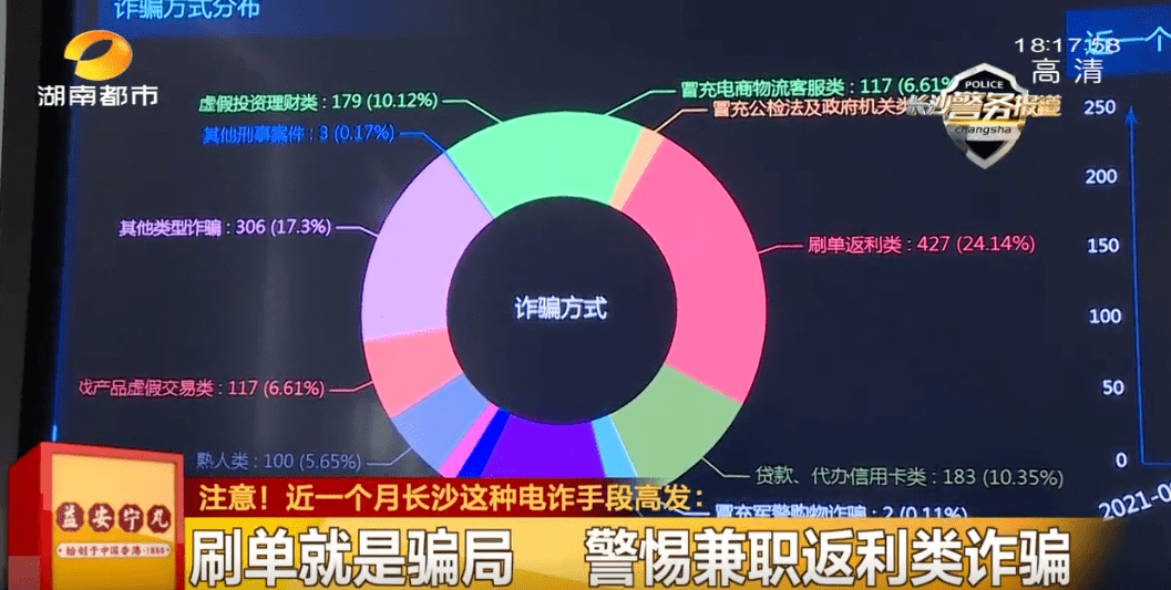 免押金手工活_深圳手工外发零押金_手工串珠加工无押金