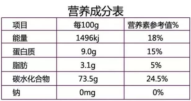 减肥健康小知识_千卡换算_日常减肥小知识