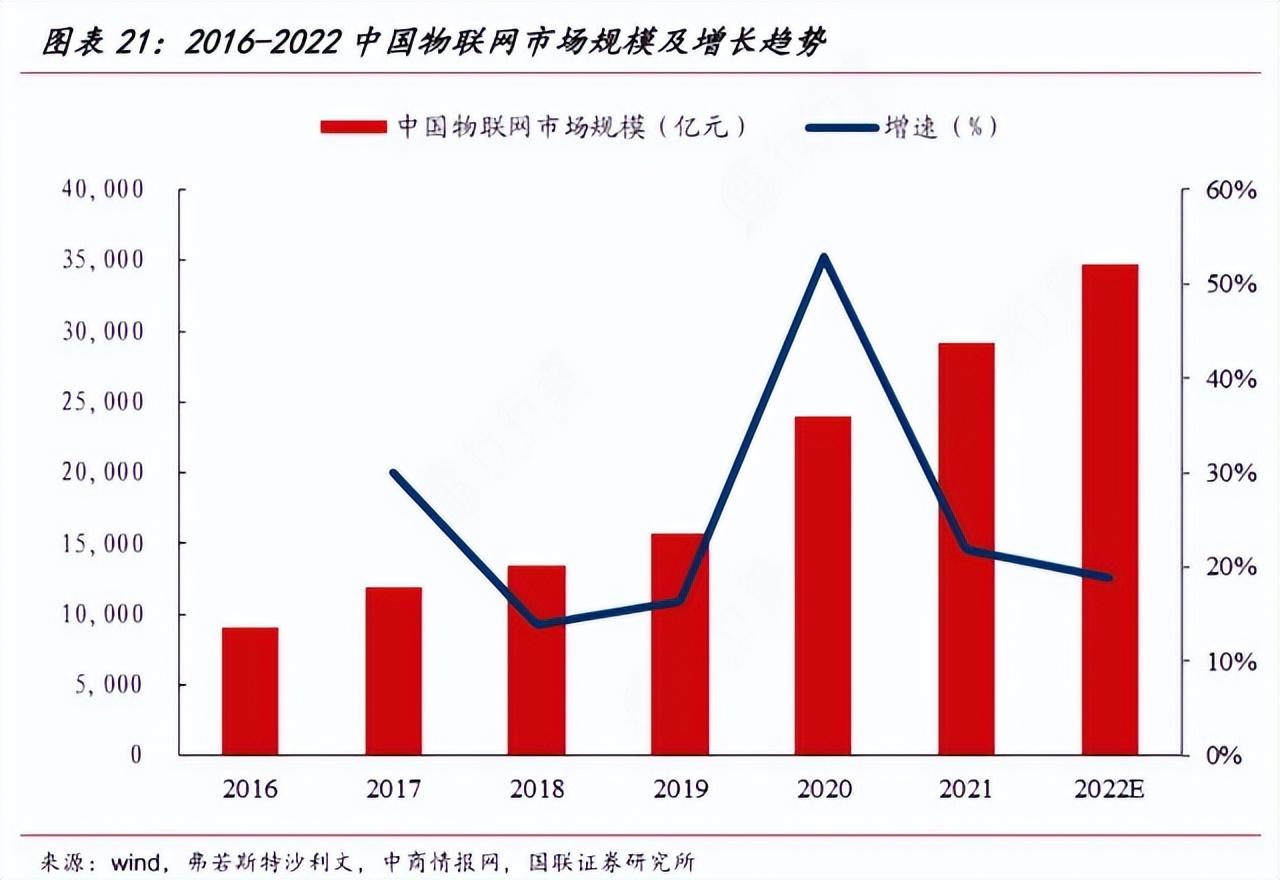 单位行业代码_单位行业代码表_单位行业代码库