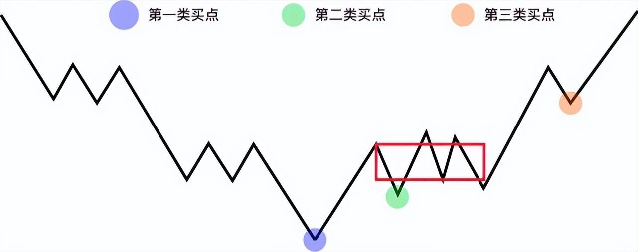 单位行业代码_单位行业代码表_单位行业代码库