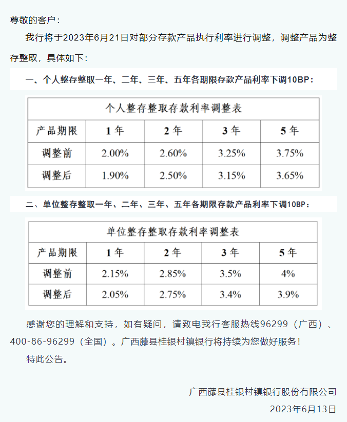 江苏银行五年定期利率_鞍山银行五年定期利率是多少_五年定期存款利率