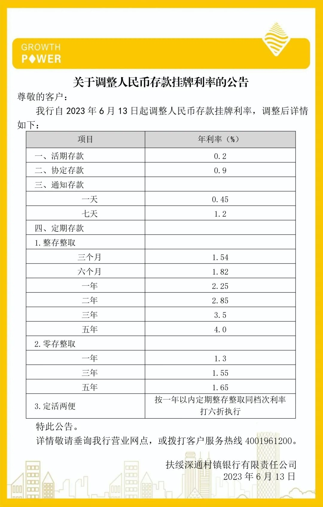 五年定期存款利率_江苏银行五年定期利率_鞍山银行五年定期利率是多少