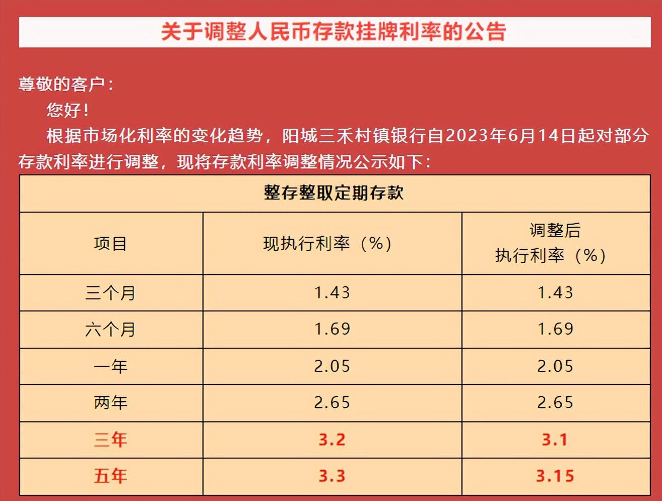 鞍山银行五年定期利率是多少_江苏银行五年定期利率_五年定期存款利率