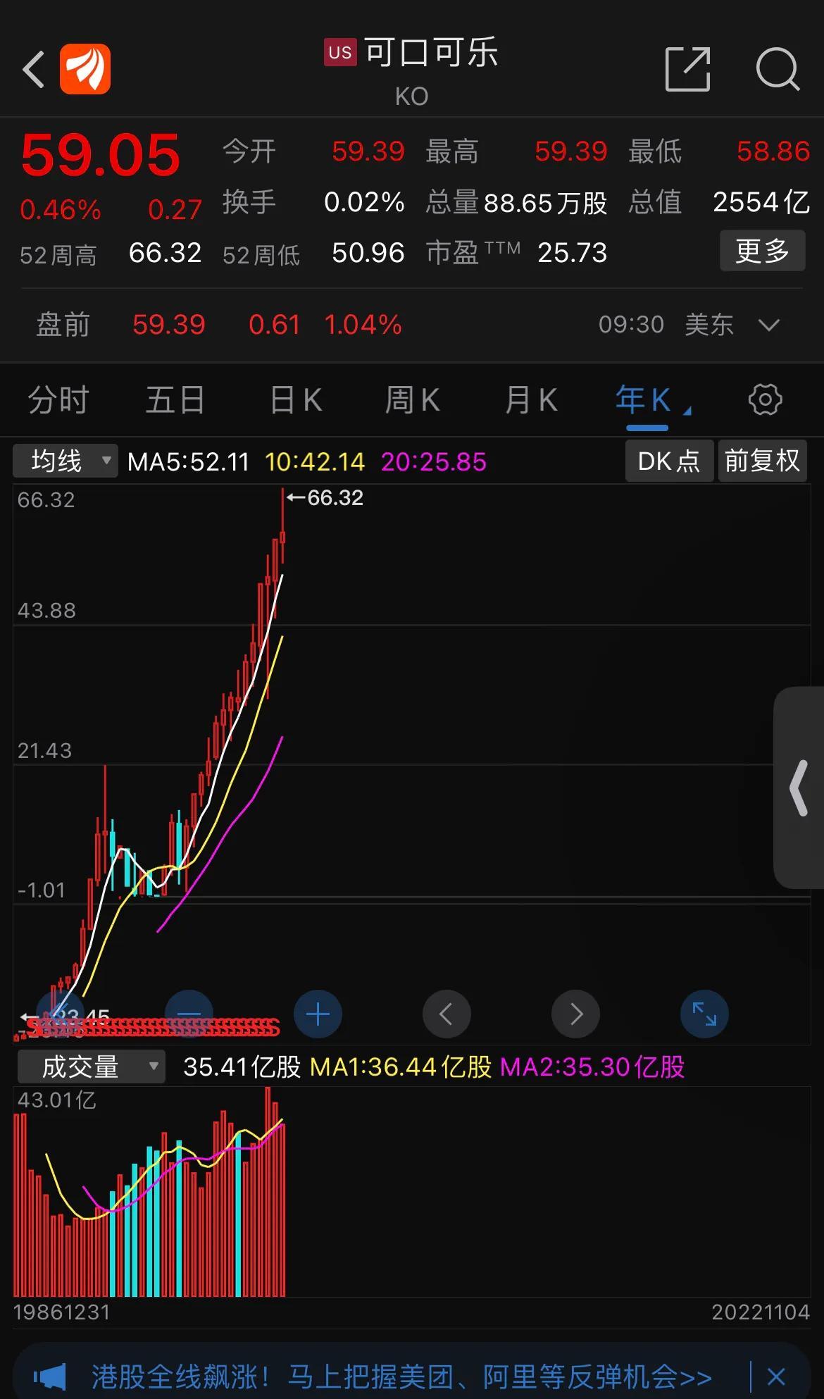 现金分红和红利再投资哪个好_现金分红还是红利再投好_分红好还是红利再投好