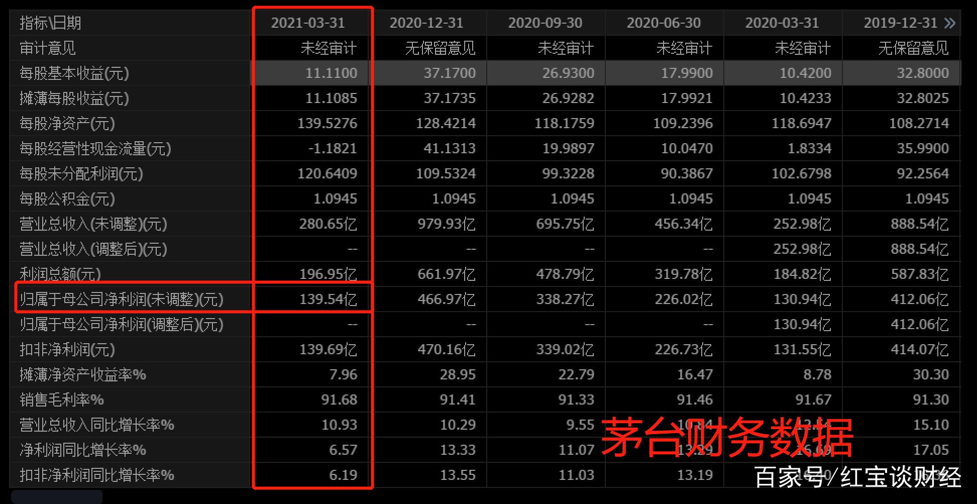 市盈率pe是什么意思_pe市盈率