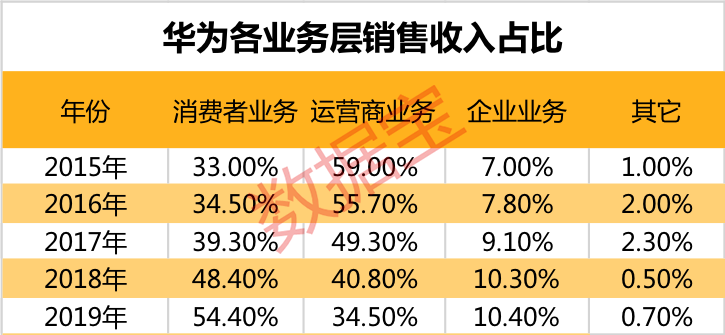 a股各细分行业龙头_细分龙头股票_细分龙头a股行业有哪些