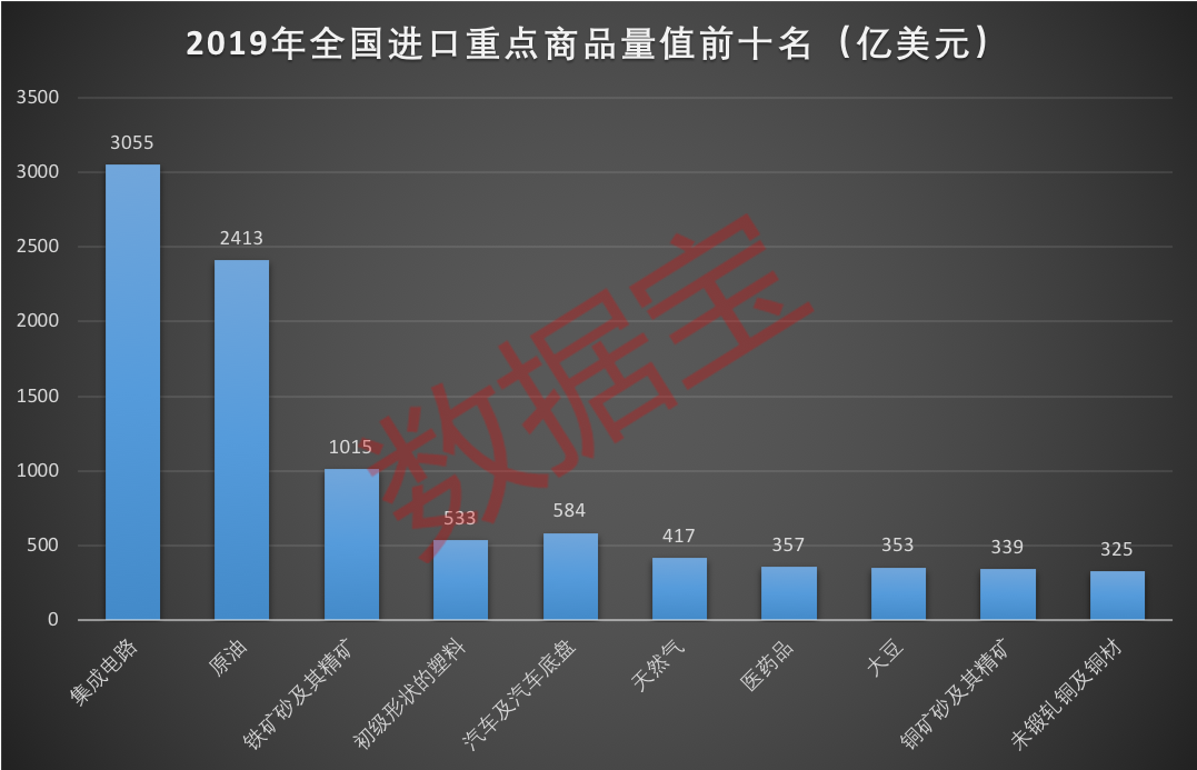 细分龙头a股行业有哪些_a股各细分行业龙头_细分龙头股票