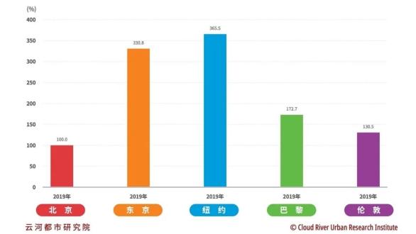 法国人均gdp1980_法国人均gdp2018_法国人均gdp