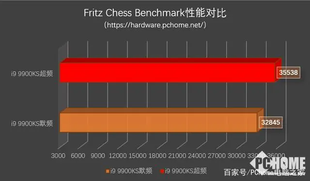 技嘉pio主板_技嘉主板怎么样_技嘉系列主板