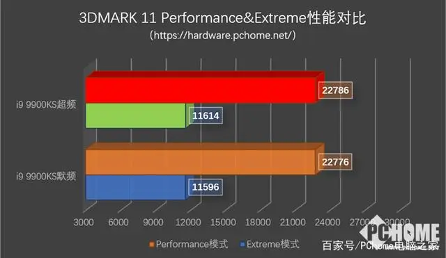 技嘉pio主板_技嘉主板怎么样_技嘉系列主板