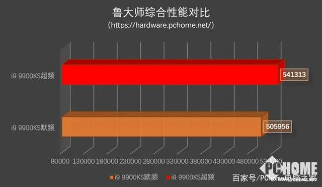 技嘉主板怎么样_技嘉系列主板_技嘉pio主板