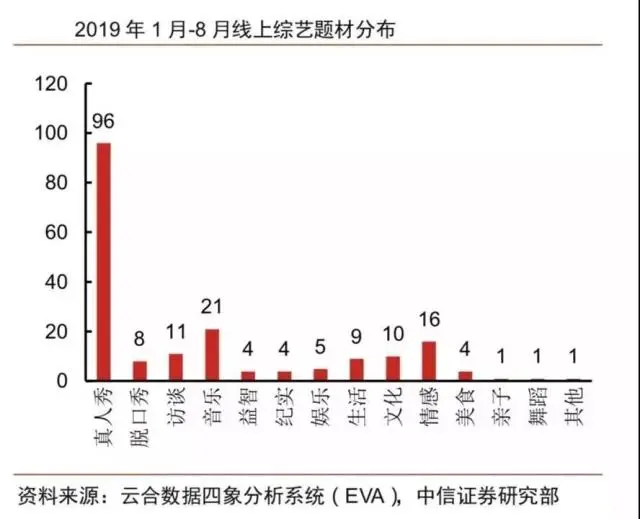 高以翔参加什么节目出意外的_高以翔参加快乐大本营是哪一期_高以翔参加综艺节目