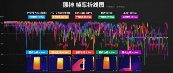 华为mate40pro怎么样值得买吗_买华为mate40pro好吗