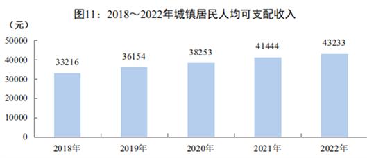 四川省人口_人口四川省的人口总数是多少_四川省人口数量多少
