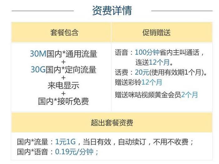 套餐一览资费移动表2023_移动套餐资费一览表2023_2o21年移动套餐