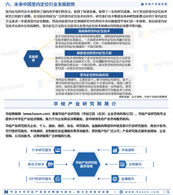 室位什么意思_室内定位_什么是室内定位技术