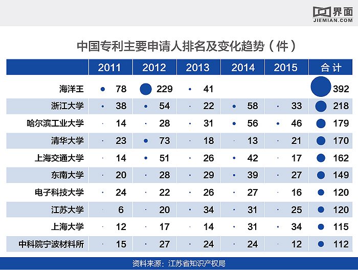 石墨烯公司排名_石墨烯上市公司_中国最先进石墨烯厂家