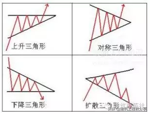 计算立方的公的公式_立方计算公式_立方公式计算器