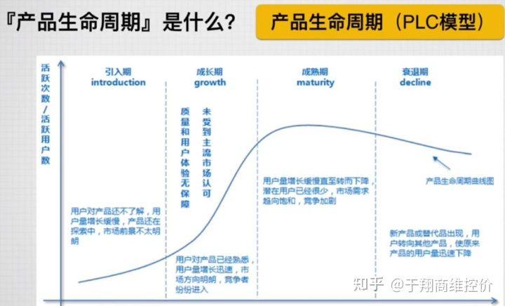 淘宝申请保护价格会变吗_淘宝哪里可以申请价格保护_淘宝价格保护申请在哪