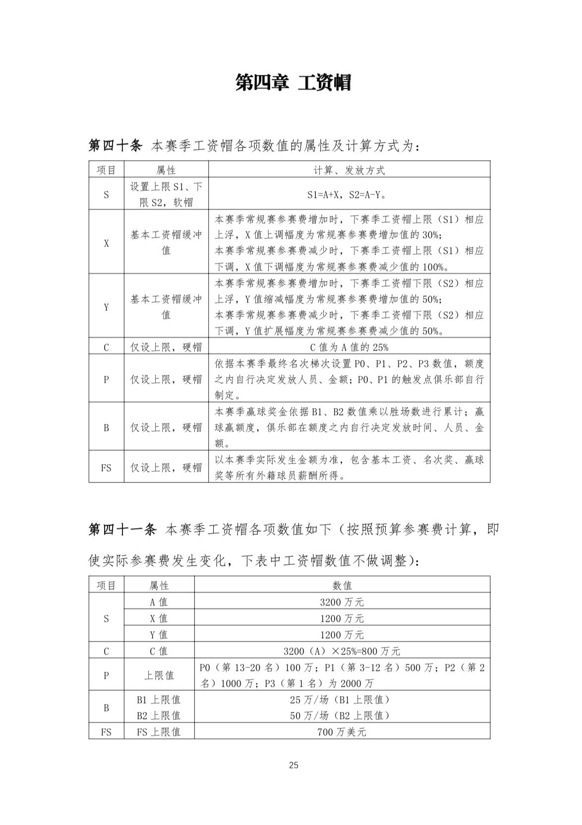 年薪是什么意思_cba年薪_年薪百万税后到手多少