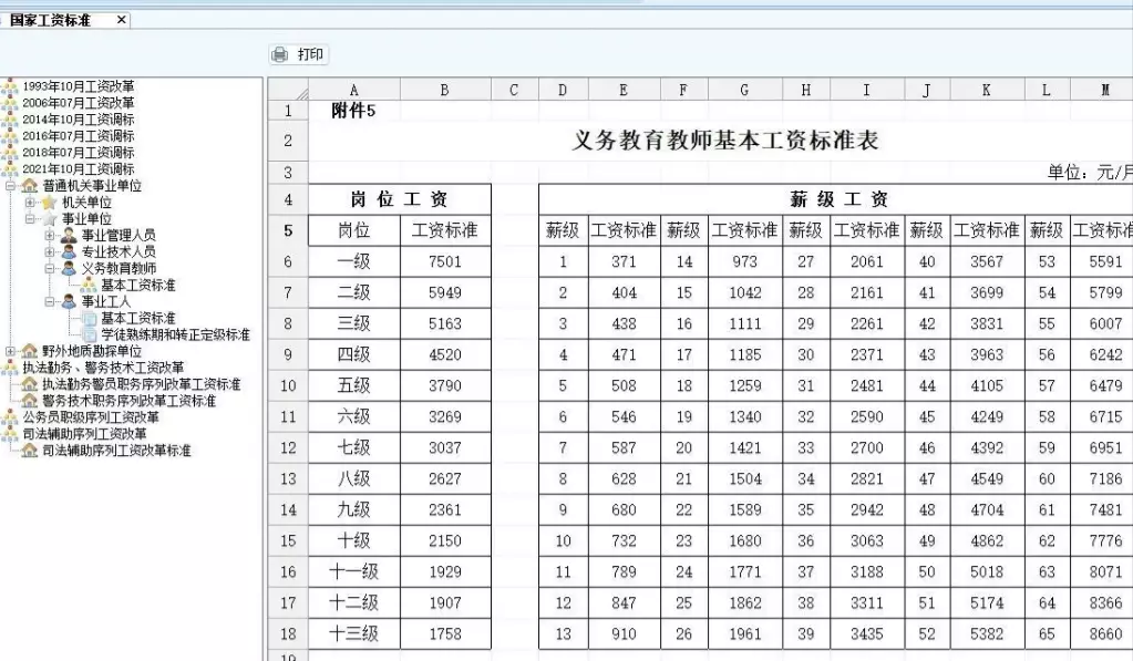 华为14级工资标准_华为等级对应工资2020_华为等级工资标准