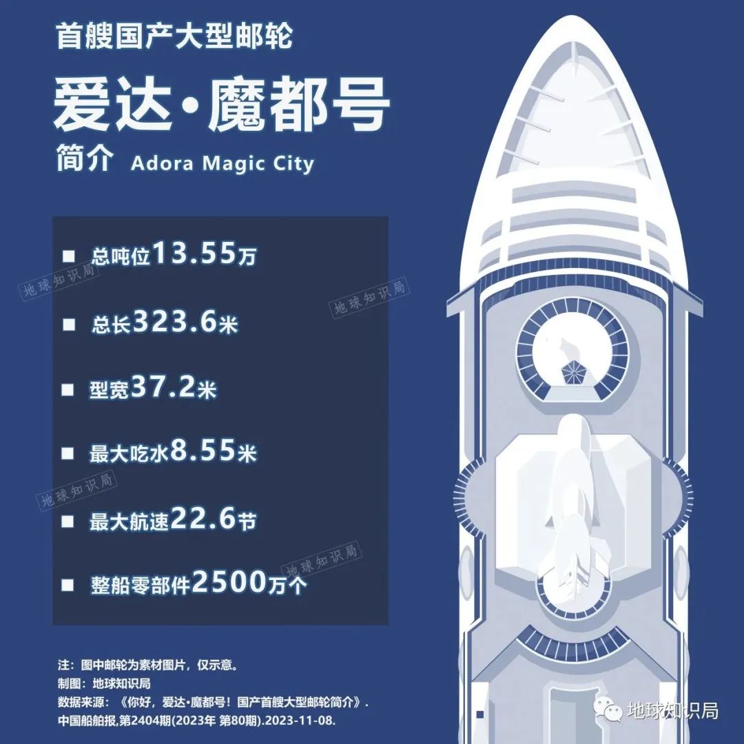 豪华游艇价格及图片_豪华游艇价格表_豪华游艇价格