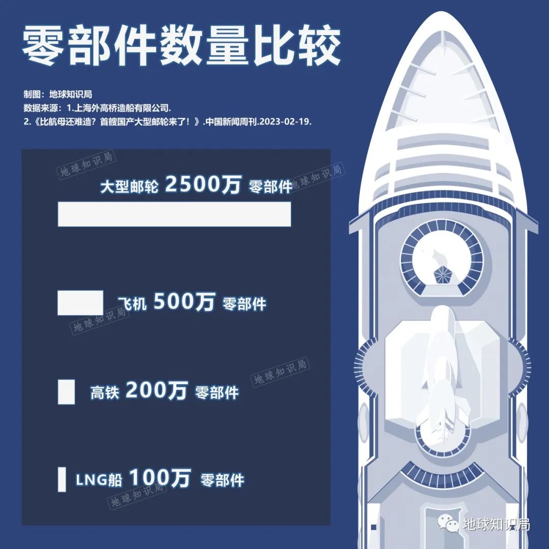 豪华游艇价格及图片_豪华游艇价格表_豪华游艇价格