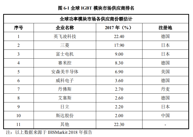 龙头怎么画_龙头蛇尾中生肖是什么生肖_igbt龙头