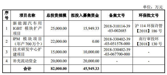 igbt龙头_龙头蛇尾中生肖是什么生肖_龙头怎么画