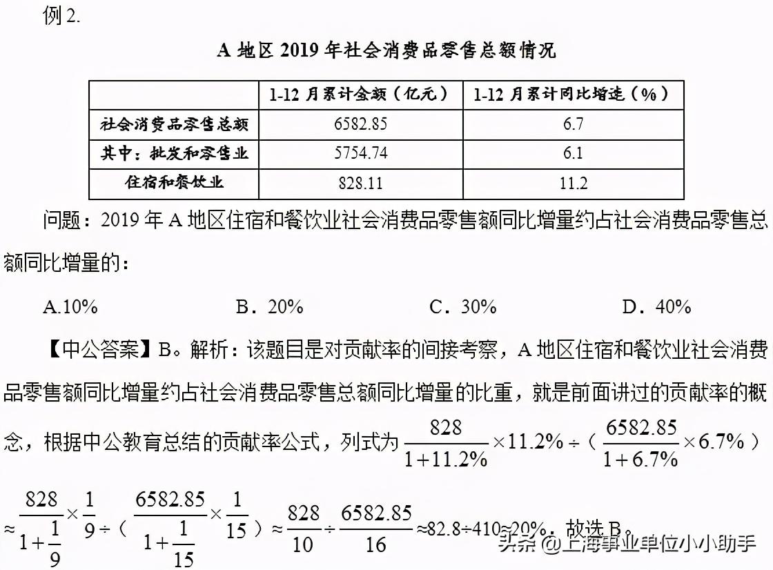 贡献率算法_贡献率的计算公式_贡献率的公式