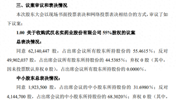 中小股东的利益如何得到保证_中小股东_中小股东单独计票规则