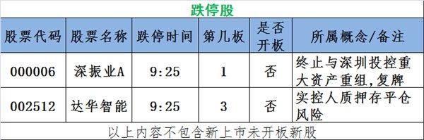 杨永兴十步尾盘买入法_尾盘买入规则_坚持尾盘买入法