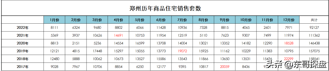 贷款利率历年_历年贷款利率_利率历年贷款利率走势