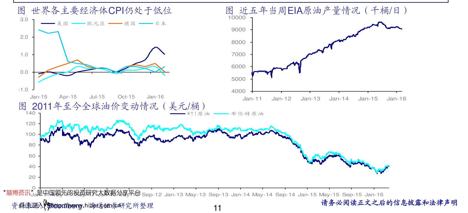 七日年化收益率是什么意思？如何计算