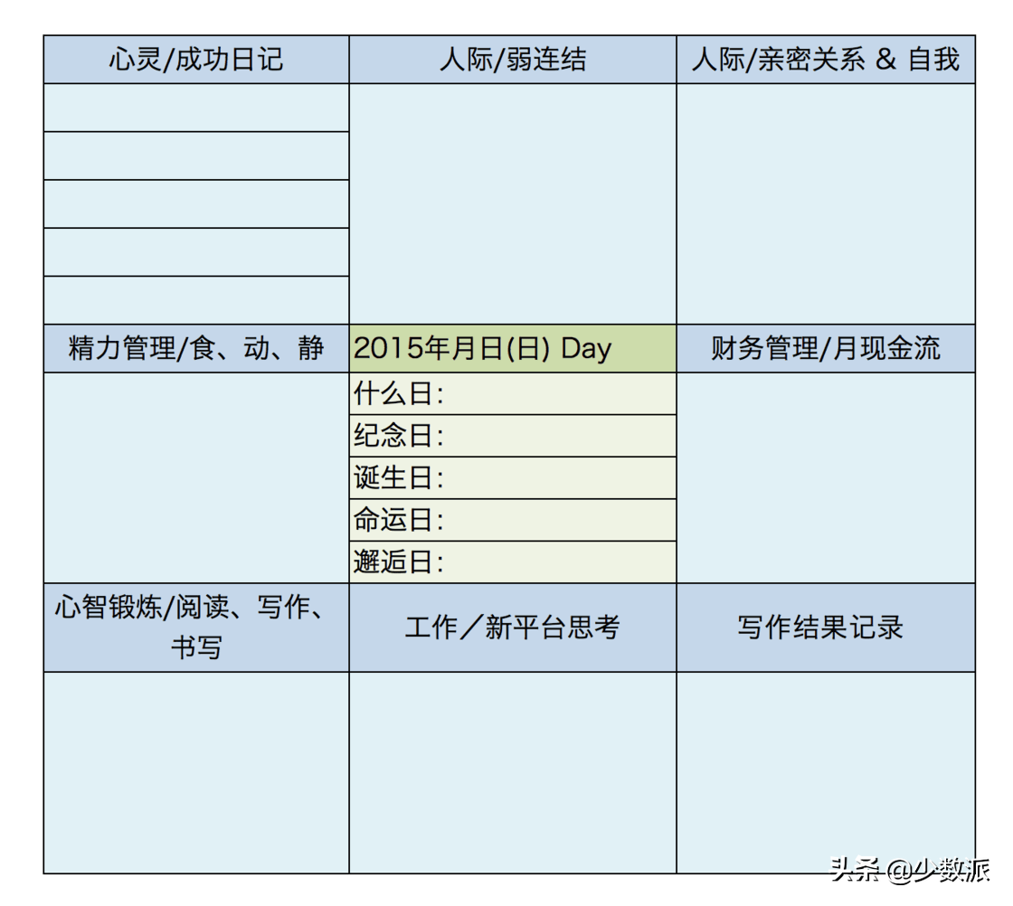 印象笔记notion_印象笔记onenote_印象笔记和onenote