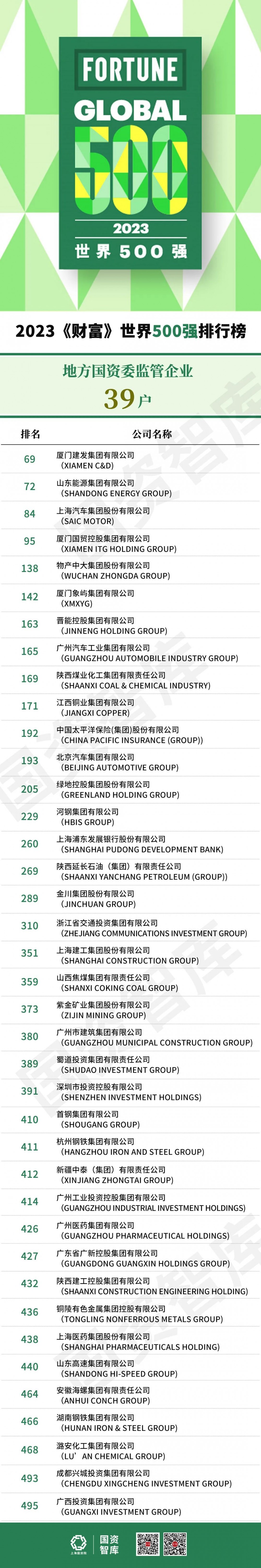 中国石油延长公司_央企石油公司_延长石油是国企还是央企