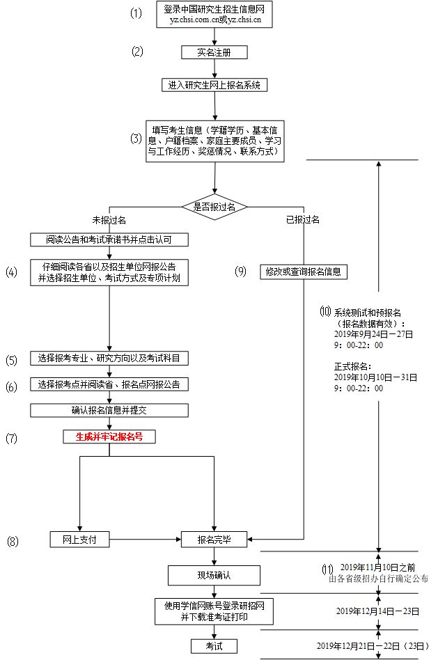 深圳市锐网科技有限公司_锐网科技怎么样_可锐研招网