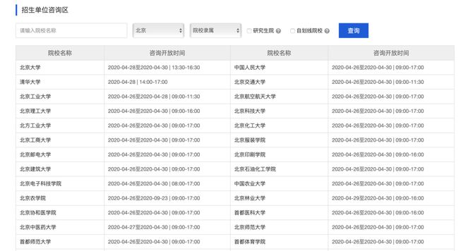 锐网科技怎么样_深圳市锐网科技有限公司_可锐研招网