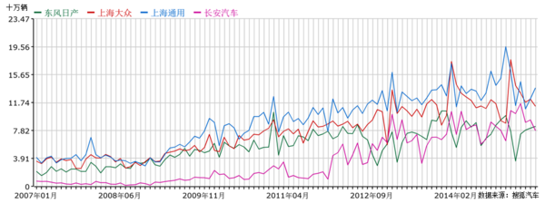 楼兰会出新款吗_新楼兰不能买_楼兰到底值不值得购买