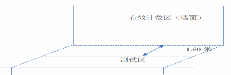 排球发球动作要领_排球的发球要领_要领排球发球动作有哪些