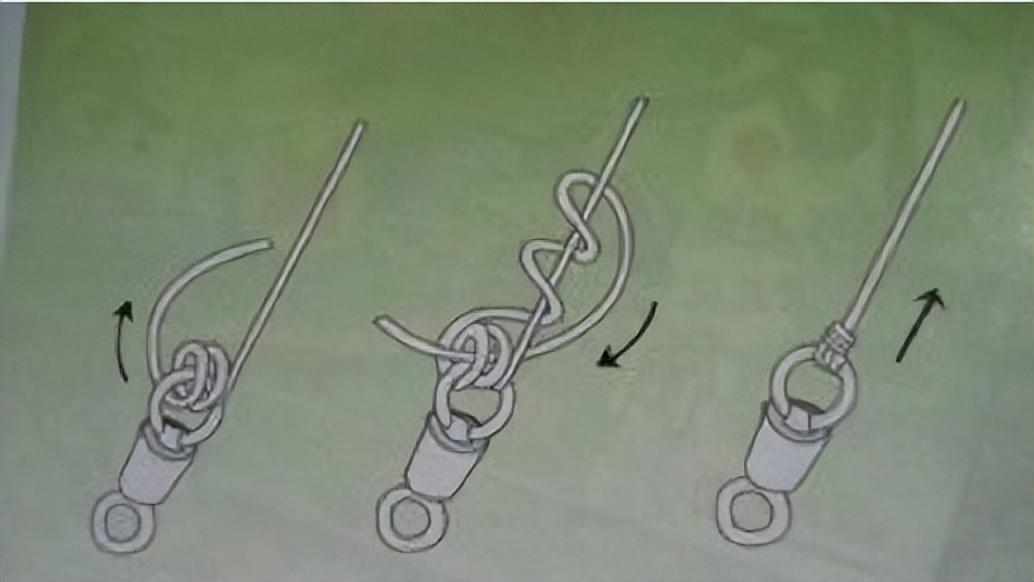 绑主线的方法图解大全_8字环与主线的最佳绑法_绑主线教程