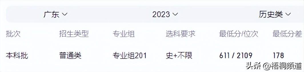 2023中南大学录取分数线_中南大学分数线是多少2020_中南大学今年录取线