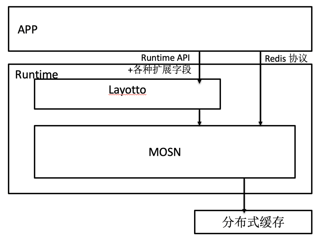 启发式算法求解_启发式和算法式的区别_启发式算法