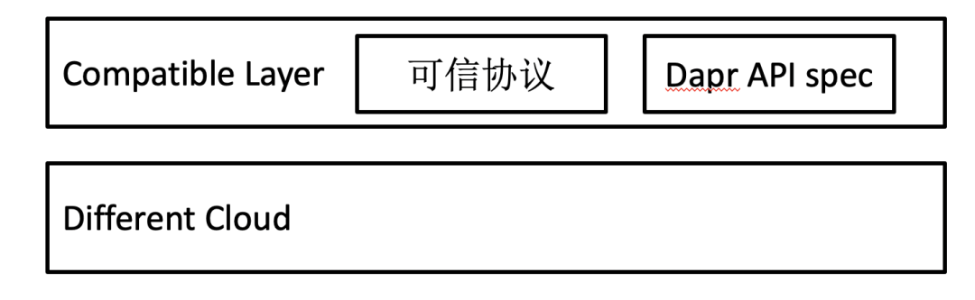 启发式和算法式的区别_启发式算法求解_启发式算法