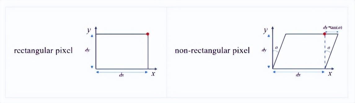 矩阵迹的性质_矩阵的迹_矩阵特征值和迹的关系