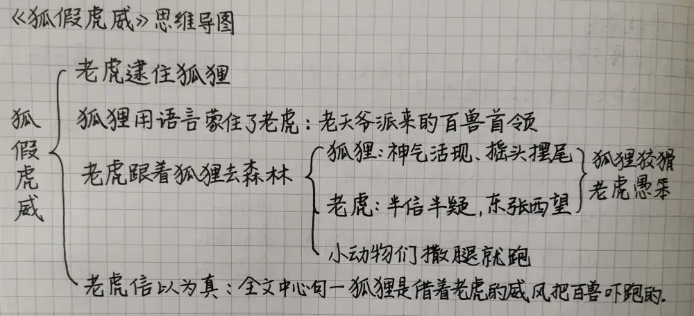 害怕笔顺笔画_害怕的笔顺_害怕的笔顺是