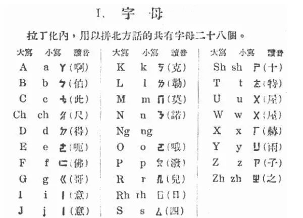 拼音学习_拼音声母韵母26个表_较的拼音